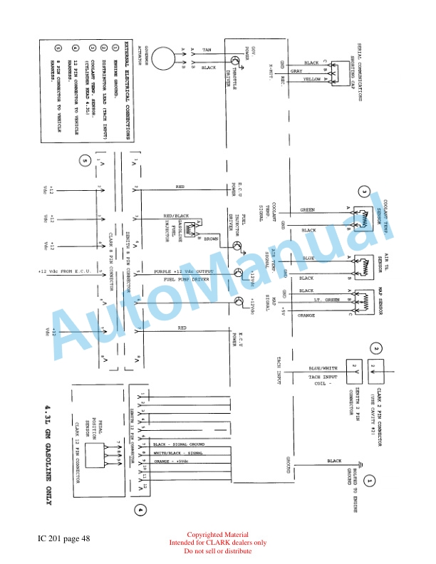 Clark IC201 Fuel Injection Systems Technical Training-4
