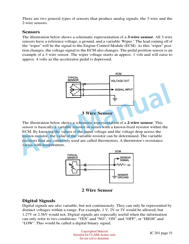 Clark IC201 Fuel Injection Systems Technical Training-5