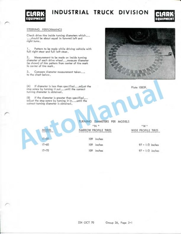 Clark IT 50, IT 60, IT 70, IT 80 Operator Manual OMA-224-1-3
