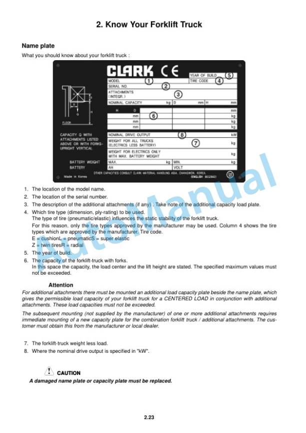 Alternative view of Clark L 20, 25, 30, 33, 35 D, L 20, 25, 30, 33, 35 L Operator Manual OM-1144