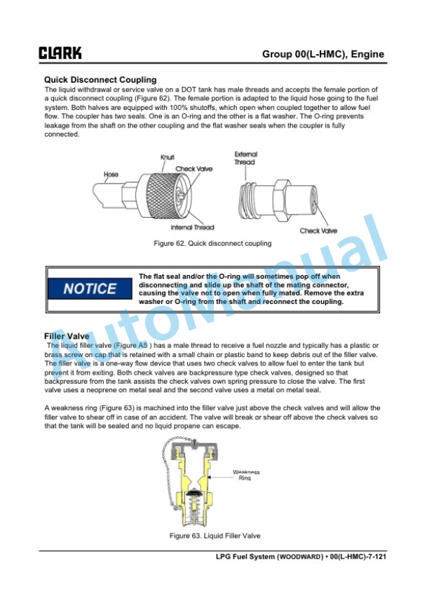 Alternative view of Clark L 20 L, L 25 L, L 30 L, L 33 L, L 35 L Service Manual SM-1147