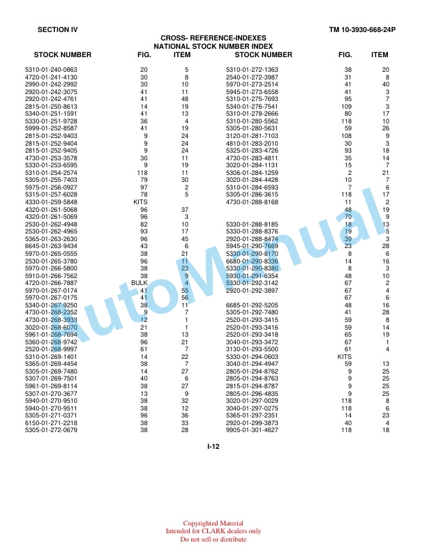 Clark M490 NSN Technical Manual 2797882-4