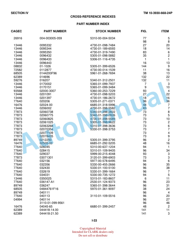 Clark M490 NSN Technical Manual 2797882-5