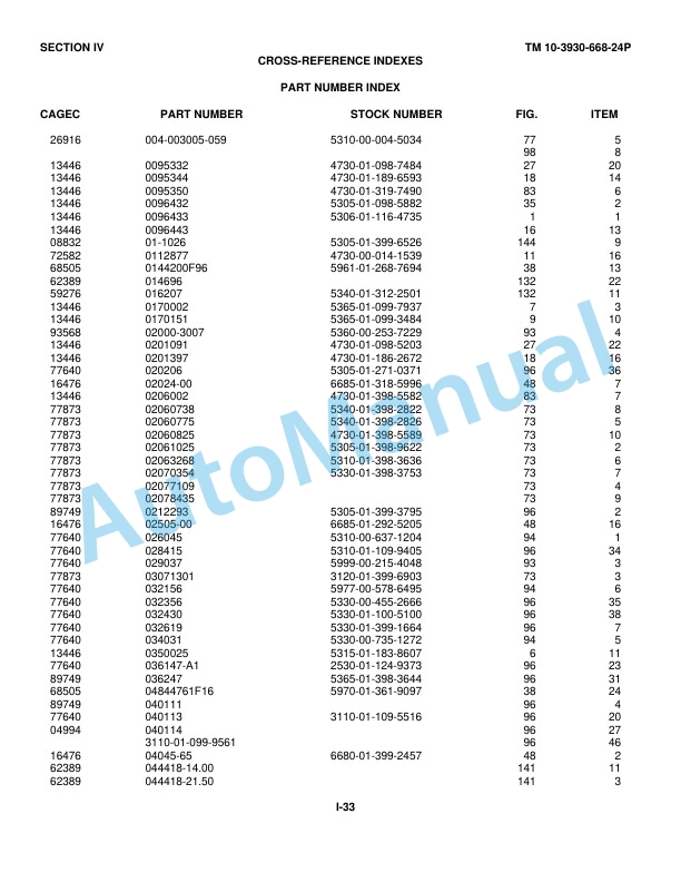 Clark M490 Truck, Forklift, 15K Technical Manual TM10-3930-668-24P-5