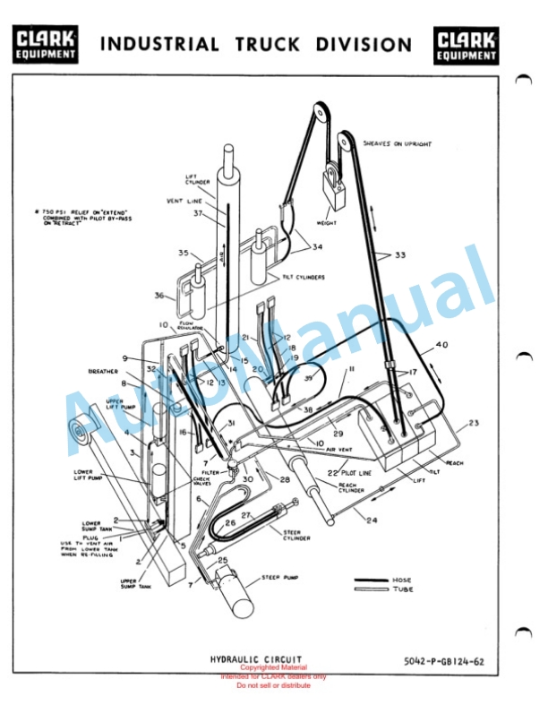 Clark Narrow Aisle Reach Truck Maintenance Manual and Parts Book GX 113B-4