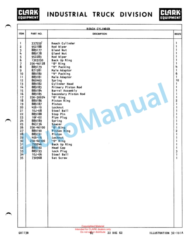 Clark Narrow Aisle Reach Truck Maintenance Manual and Parts Book GX 113B-5