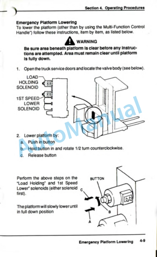 Clark NOS-15 Operator Manual OM-613-3