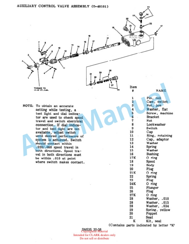 Alternative view of Clark NP 15, 20, 12D Service Manual SM-535