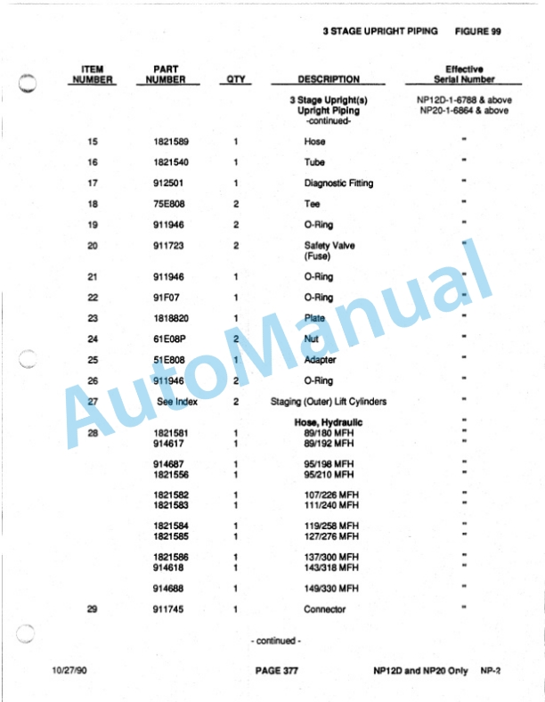 Clark NP12D, NP15, NP20 Parts Manual NP-2-3