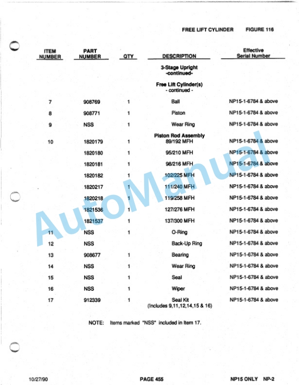 Clark NP12D, NP15, NP20 Parts Manual NP-2-5