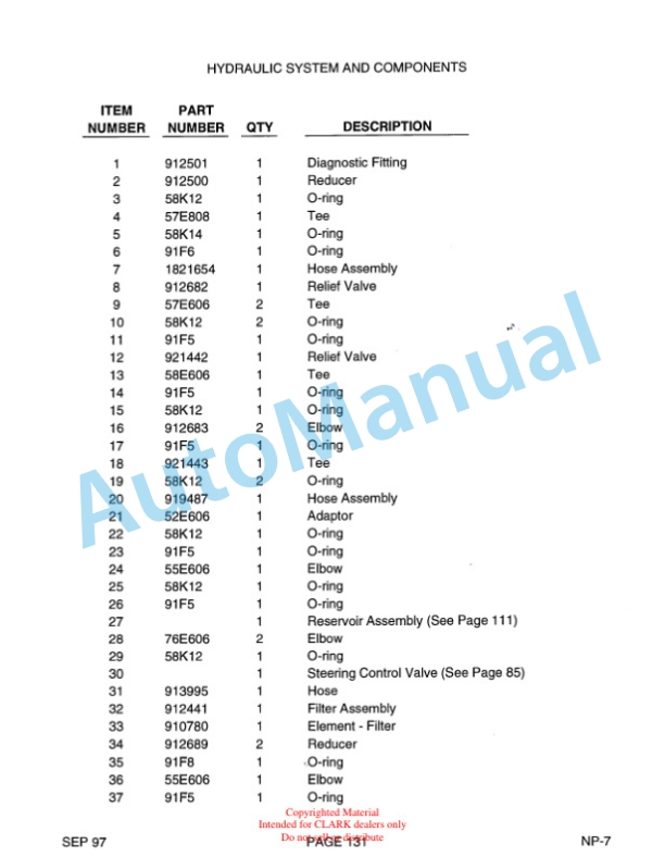 Clark NP15, NP15D, NP20, NBP22 Truck Parts Manual NP-7-2