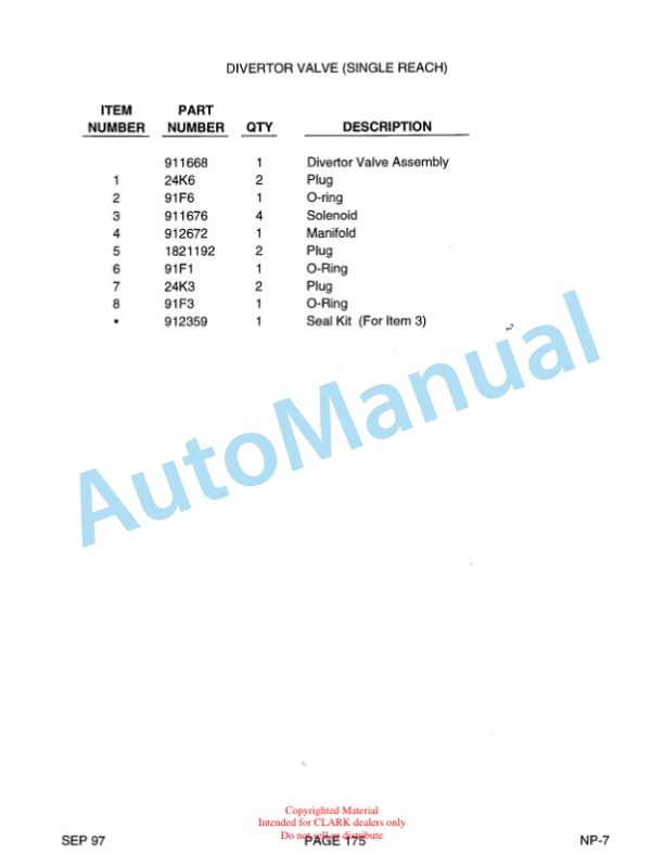 Clark NP15, NP15D, NP20, NBP22 Truck Parts Manual NP-7-3