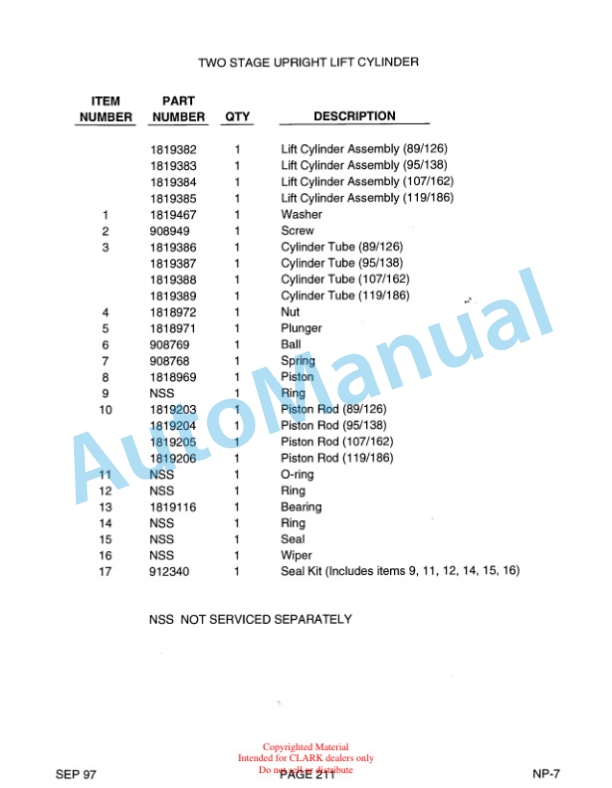 Clark NP15, NP15D, NP20, NBP22 Truck Parts Manual NP-7-5