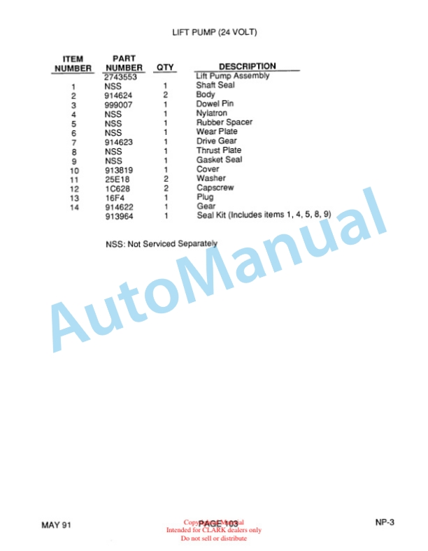 Clark NP15, NP15D, NP20, NP22 Truck Parts Manual NP-3 1st-2