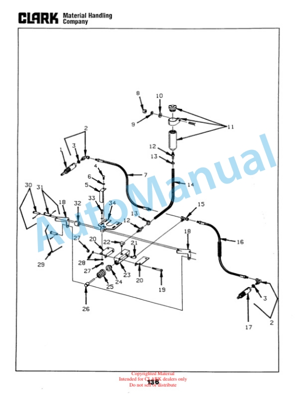 Clark NP15, NP15D, NP20, NP22 Truck Parts Manual NP-3 1st-3