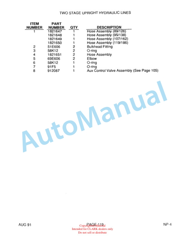 Clark NP15, NP15D, NP20, NP22 Truck Parts Manual NP-4 1st-2