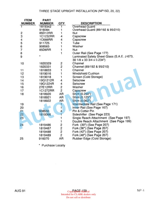 Clark NP15, NP15D, NP20, NP22 Truck Parts Manual NP-4 1st-3