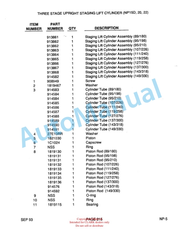 Clark NP15, NP15D, NP20, NP22 Truck Parts Manual NP-5-5