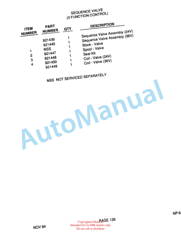 Clark NP15, NP15D, NP20, NP22 Truck Parts Manual NP-6-2