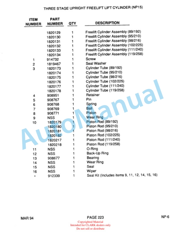Clark NP15, NP15D, NP20, NP22 Truck Parts Manual NP-6-4
