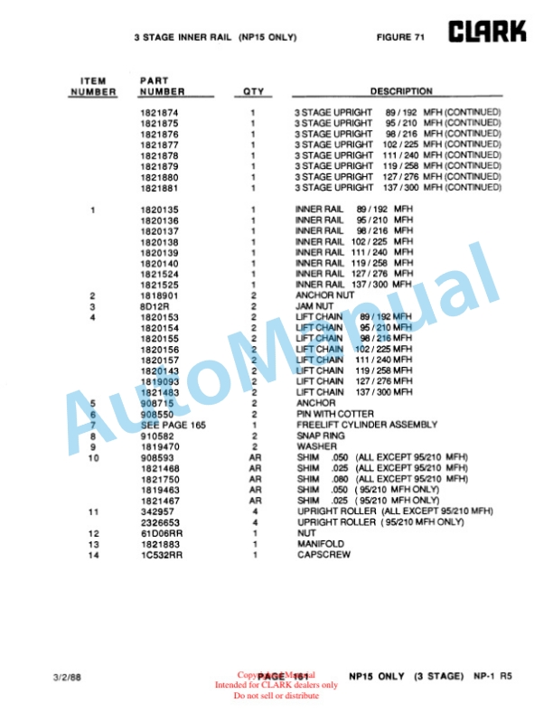 Clark NP15, NP20, NP12D Parts Manual-4