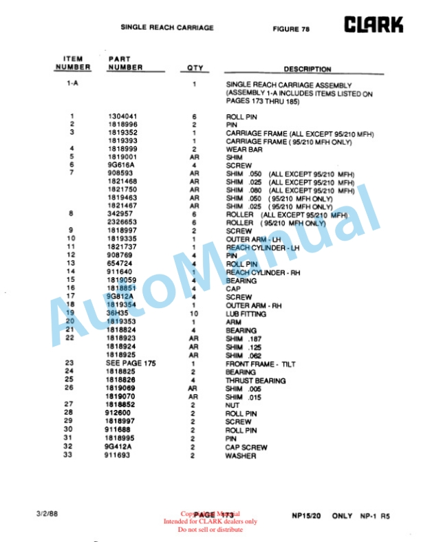 Clark NP15, NP20, NP12D Parts Manual-5