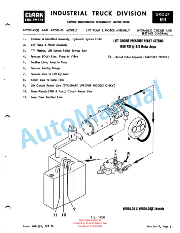 Clark NP500 Narrow Aisle Planned Maintenance and Adjustment Procedures Manual PMA-330-3