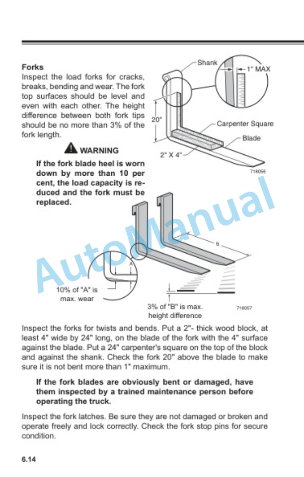 Clark NPX 15D-22 Operator Manual OM-731-5