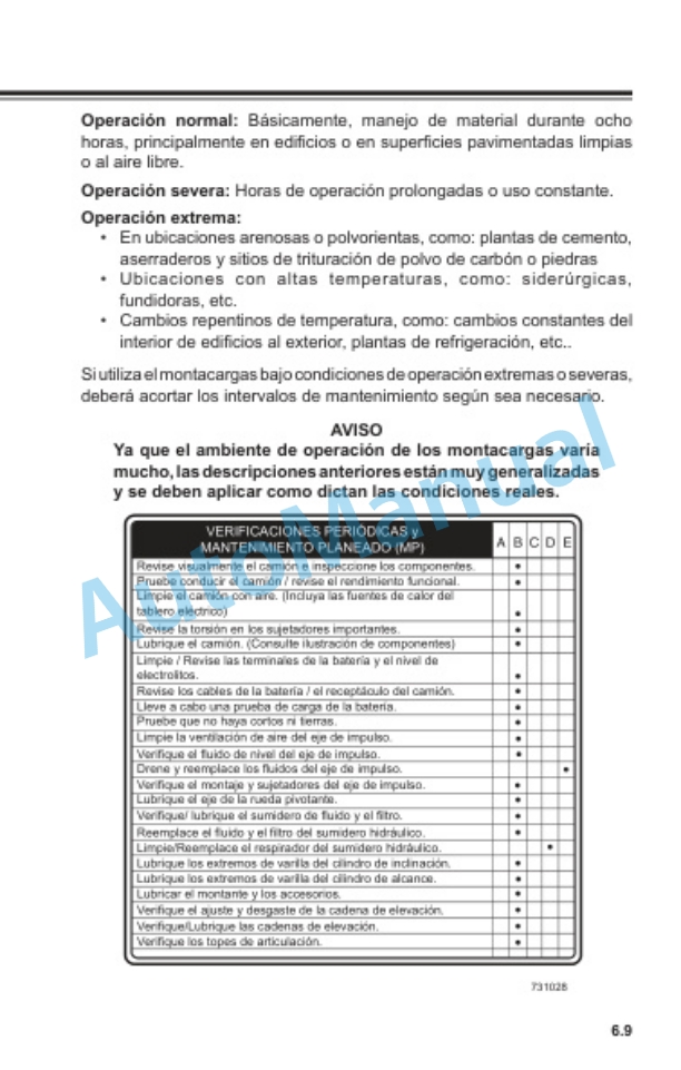 Clark NPX 15D-22 Operator Manual OM-733 ES-4