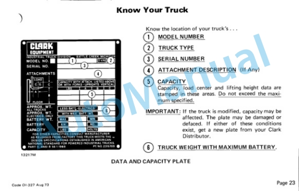 Clark NS, NST, NSP 20-40, RP, RPF 40-60 Operator Instruction Manual OI-327-3