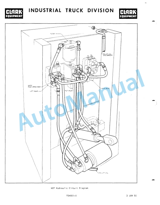Clark NST 15, NST 20, NST 25, NST 30, NST 40 Operator Manual O-165 1st-4