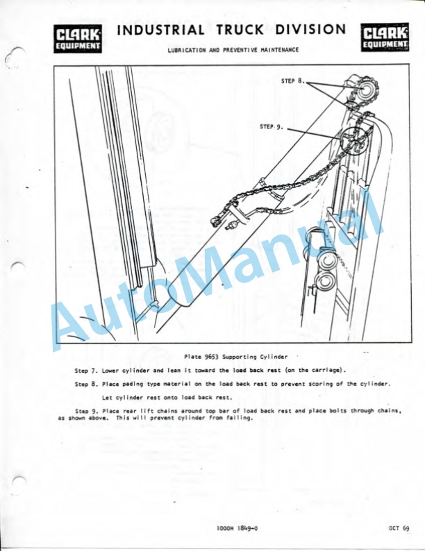 Clark NST 15 SG, NST 20 SG, NST 25 SG, NST 30 SG, NST 40 SG Operator Manual O-286-1-4