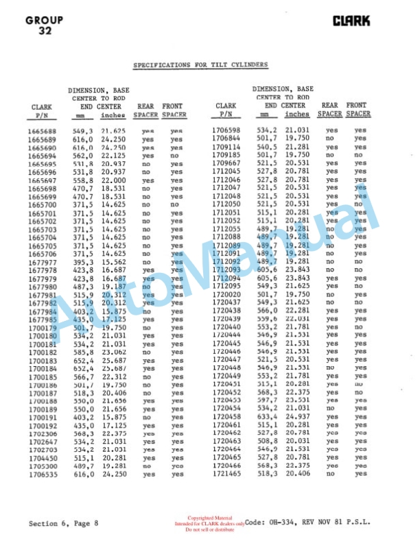Clark NST 20, NST 30, NST 40, NS 20, NS 30, NS 40, NSP 20, NSP 30, NSP 40 Overhaul Manual OH-327-3