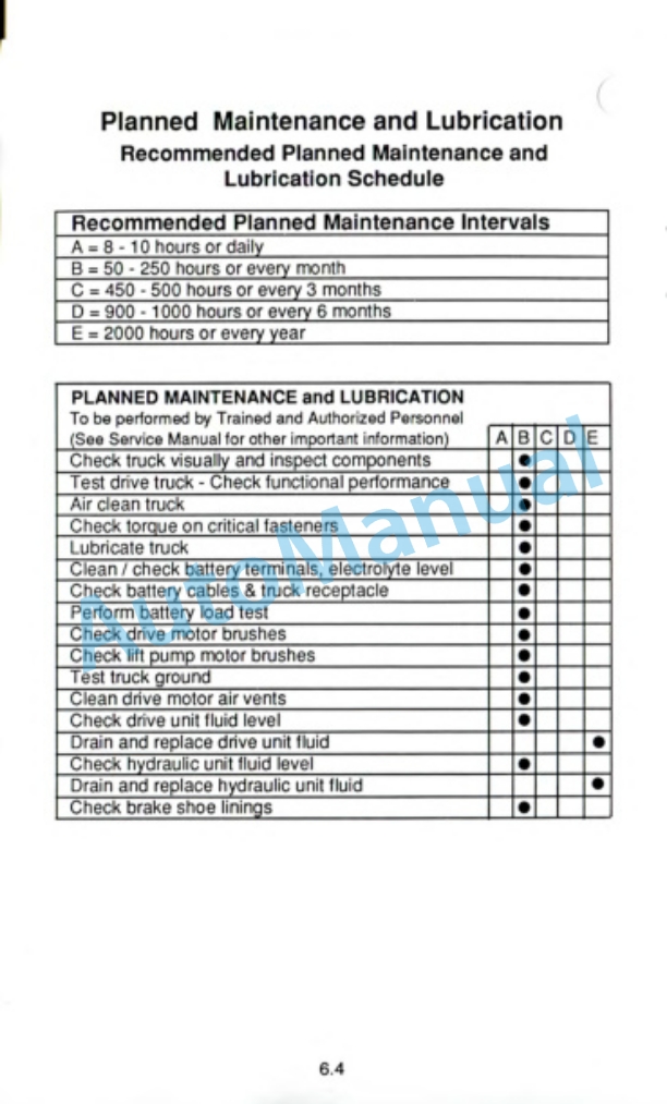 Clark OP15B Operator Manual OM-576-4