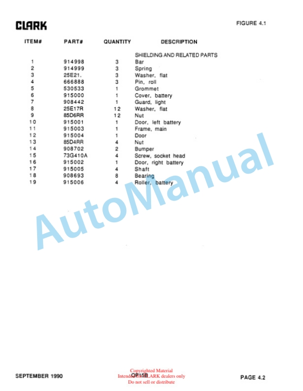 Clark OP15B Parts Manual OP15B-1-3