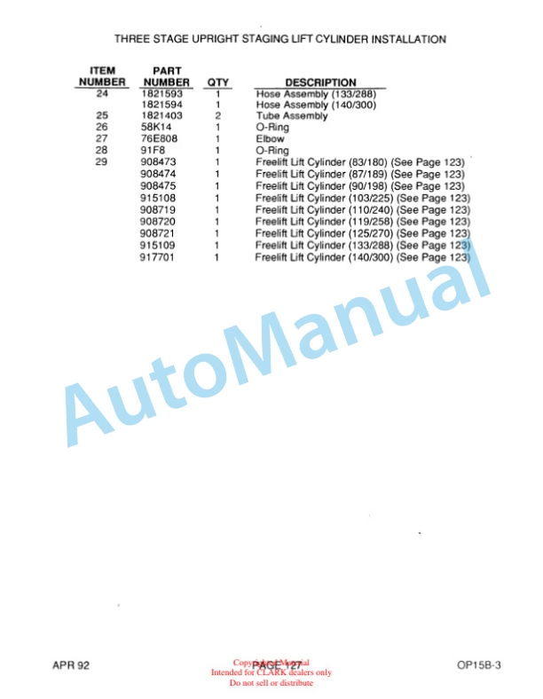 Clark OP15B Parts Manual OP15B-3-5