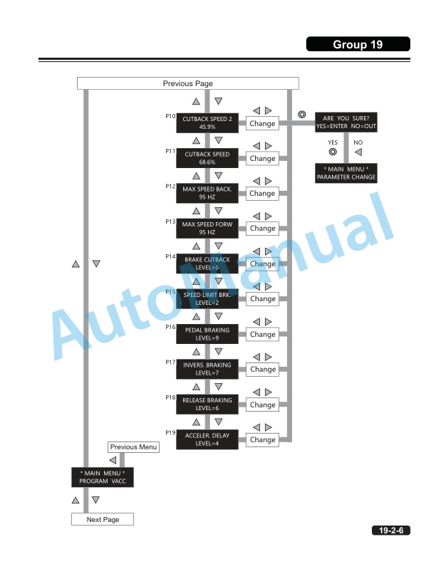 Alternative view of Clark OSQ 126, OSQ 162, OSQ 192 Service Manual SM-1201