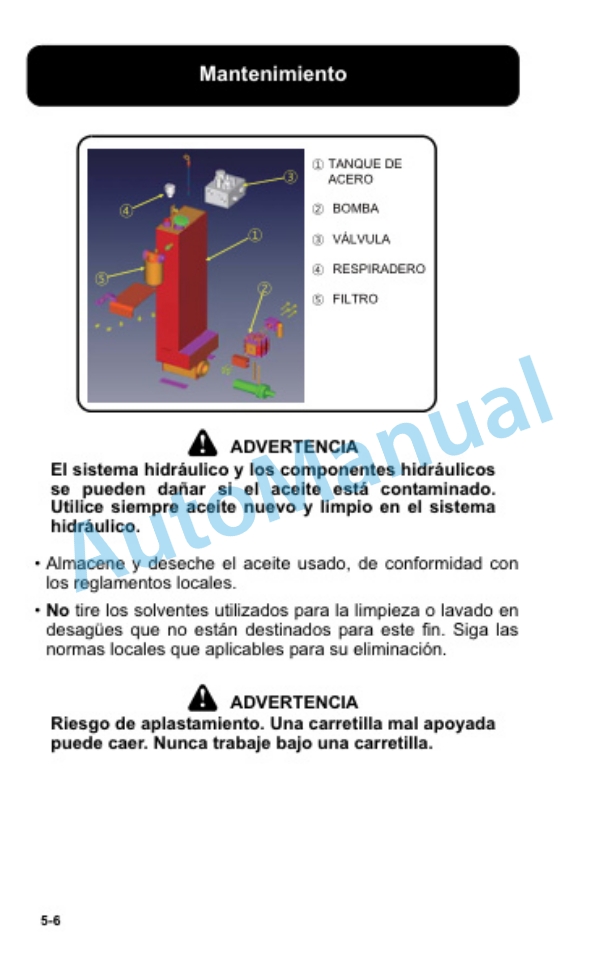 Clark OSX 15 Battery Order Picker Truck Operator Manual OM-853 SPA-5