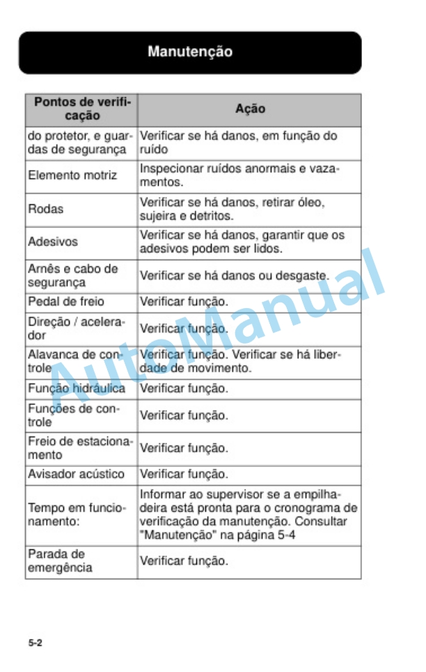 Clark OSX 15 Battery Order Picker Truck Operator Manual OM-854 POR-4