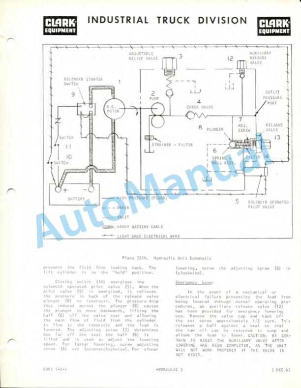 Clark P40, P60 Operator Manual O-142-4
