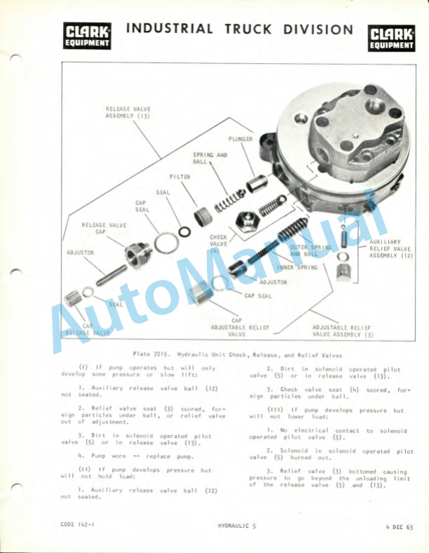 Clark P40, P60 Operator Manual O-142-5