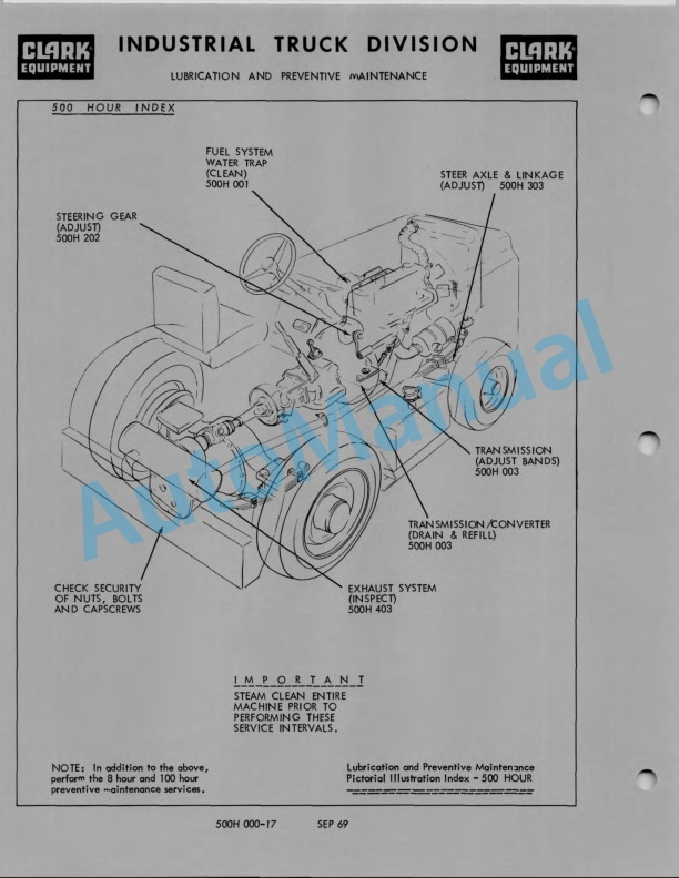 Clark Pan-American Airways Clarktor Perkins Diesel Operator Manual O-222-2
