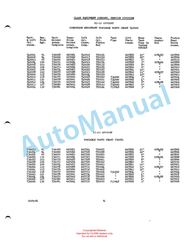 Clark Powrworker Articulating Hi-Lift Pallet Maintenance Manual and Parts Book X106A 526-3