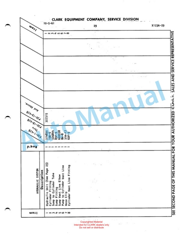 Clark Powrworker P30 Maintenance Manual and Parts Book X123A-5
