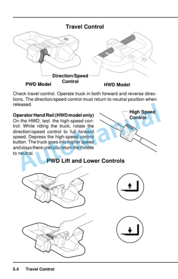 Clark PWD, HWD 30-40SE Operator Manual OM-643-3