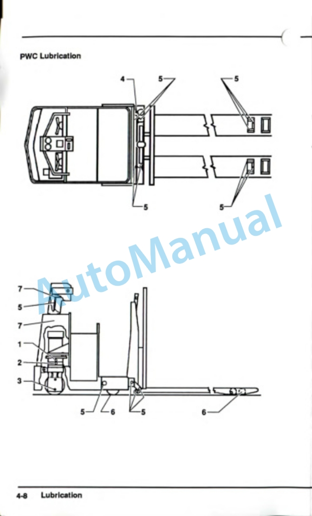 Clark PWT, PWC Operator Manual OM-614-4