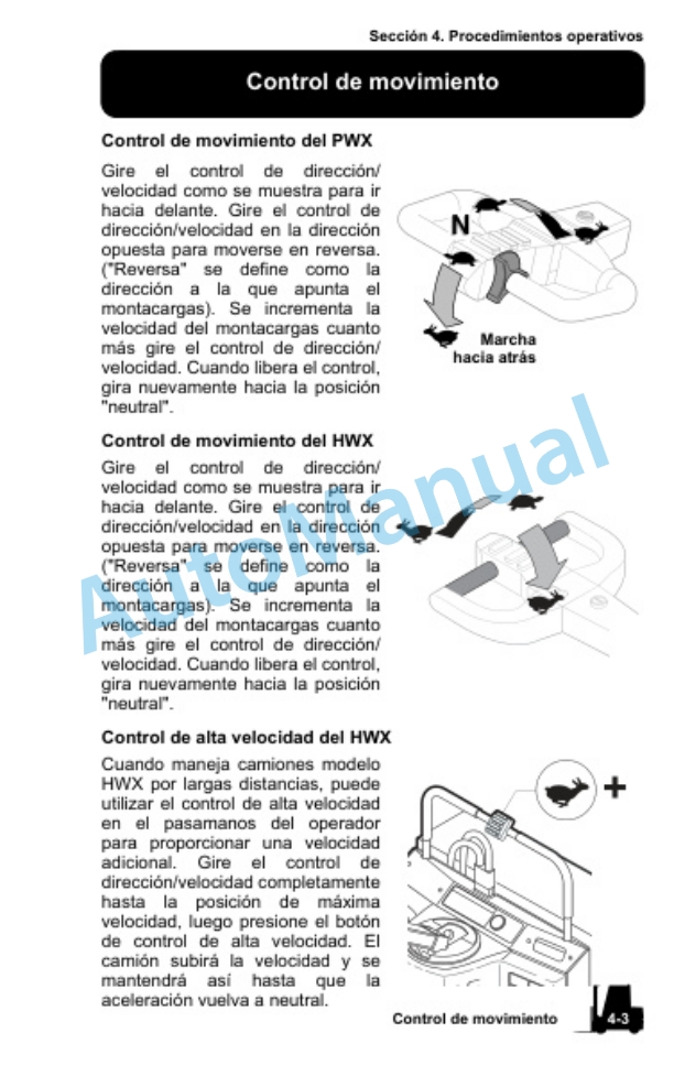 Alternative view of Clark PWX 30-40, HWX 30-40 Operator Manual OM-737 ES