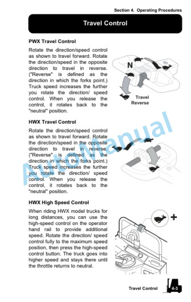 Alternative view of Clark PWX 30-40, HWX 30-40 Operator Manual OM-878