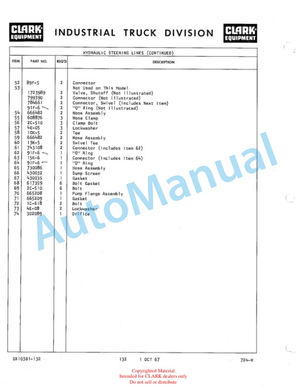Clark Ranger 40B Maintenance Manual and Parts Book GX103B2-4