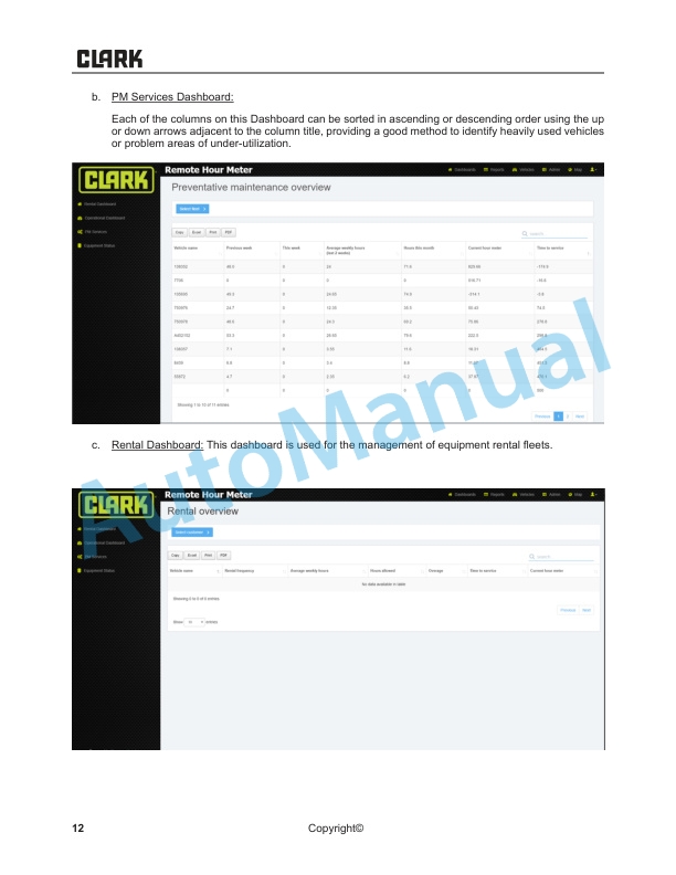 Alternative view of Clark Remote Hour Meter User Manual UM-744